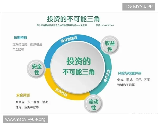 欧博正网一比一代理合作方案详解,助你轻松实现高收益的投资策略 欧博正网一比一代理合作方案详解,助你轻松实现高收益的投资策略
