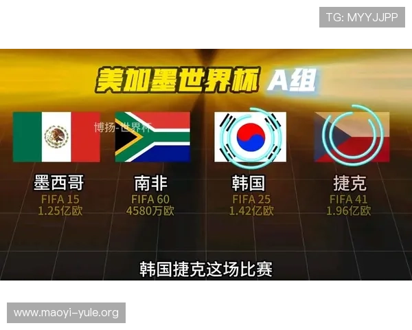 2026年世界杯韩国与捷克队球衣颜色对比及其背后设计理念